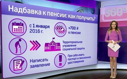Надбавка маленькая, но хорошая