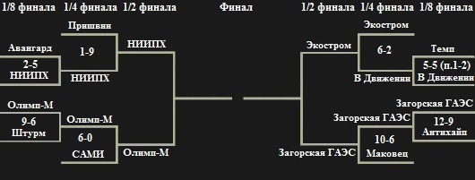 1_liga_1_4.jpg 1_liga_1_4.jpg