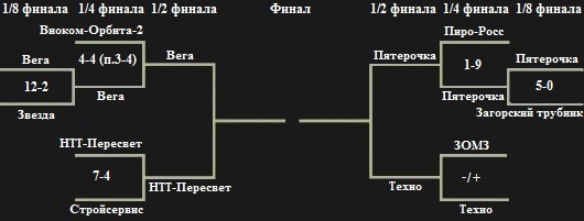 2_liga_1_4.jpg 2_liga_1_4.jpg