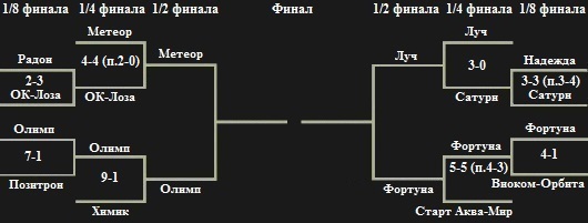 0_liga_1_4.jpg 0_liga_1_4.jpg