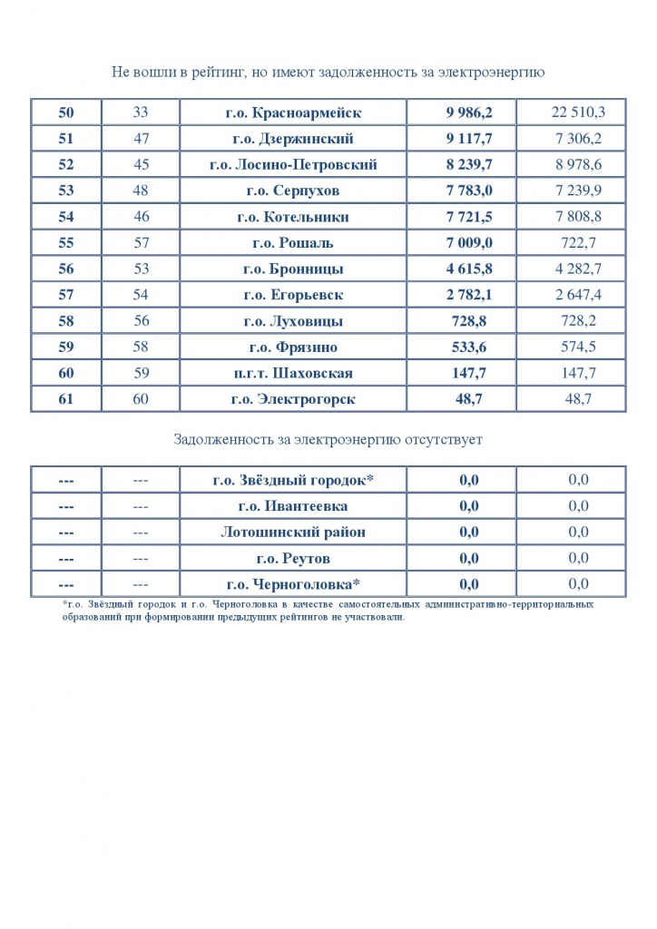 MSE_dolgi_03.jpg MSE_dolgi_03.jpg