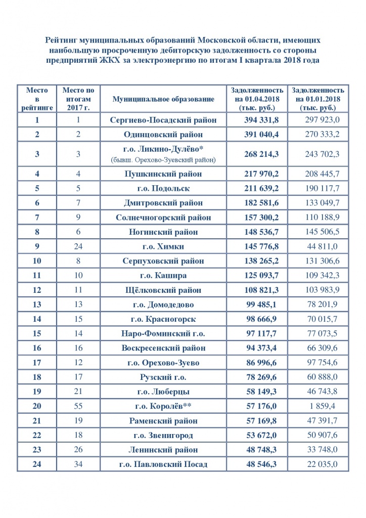 MSE_dolgi_01.jpg MSE_dolgi_01.jpg