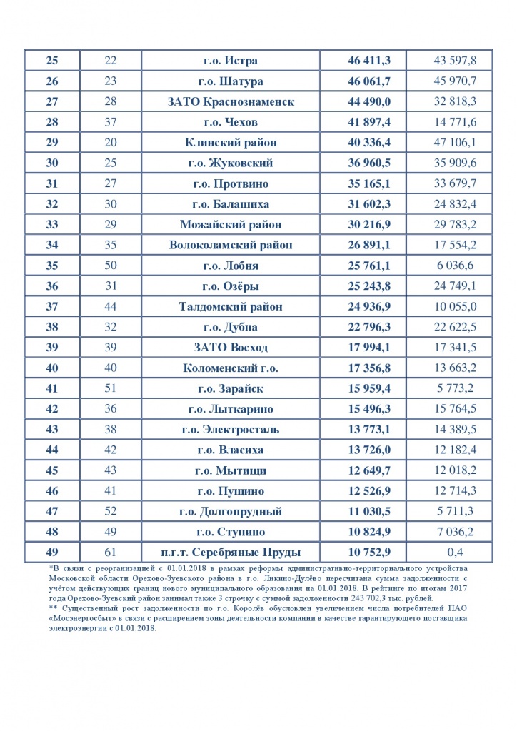 MSE_dolgi_02.jpg MSE_dolgi_02.jpg